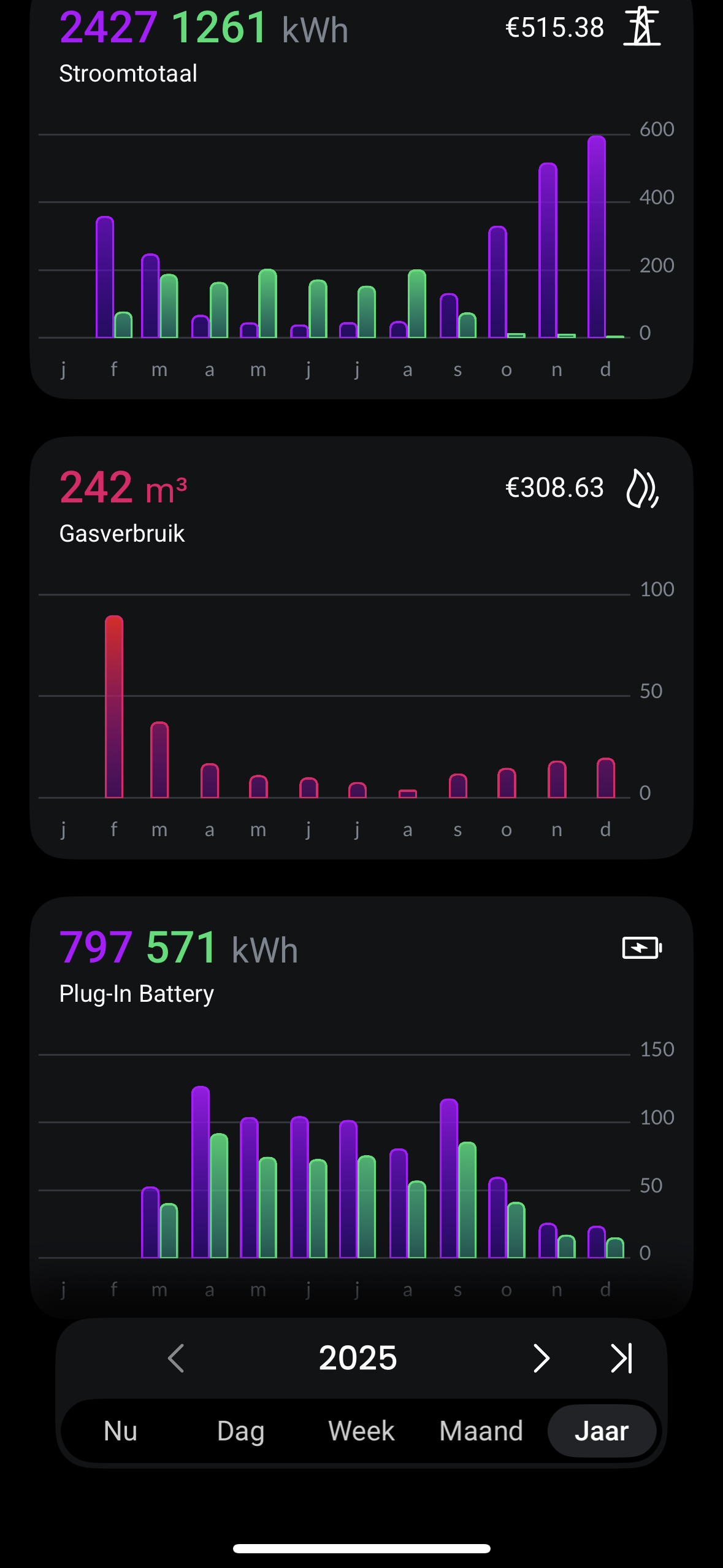 HYBRIDE WARMTEPOMP EN THUISBATTERIJ IN 2025: RENDABEL OF HOBBY?